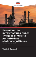 Protection des infrastructures civiles critiques contre les perturbations électromagnétiques