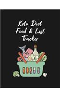 Keto Diet Food List & Tracker