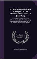 A Table, Chronologically Arranged, of the Statutes of the State of New York: Amended, Repealed, Continued, or Otherwise Modified or Affected: Covering Laws Passed from the Session of 1777 to the Close of the Session of 1886, 