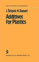 Additives for Plastics: Polymers - Properties and Applications