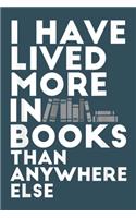 I have more in books than anywhere else