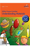 Understanding Materials (2nd Ed)