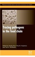 Tracing Pathogens in the Food Chain