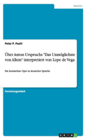 Über Anton Urspruchs 