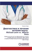 Diagnostika I Lechenie Ektopii Anusa. Michael Levin vs. Alberto Pena