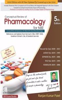 Conceptual Review of Pharmacology