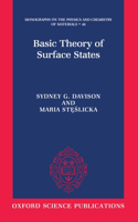 Basic Theory of Surface States