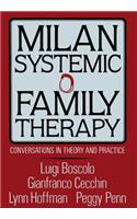 Milan Systemic Family Therapy