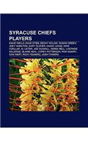 Syracuse Chiefs Players: David Wells, Dave Stieb, Denny McLain, Shawn Green, Thurman Munson, Joey Hamilton, Carlos Delgado, Bobby Cox(English)