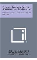 Efforts Toward Credit Stabilization in Germany