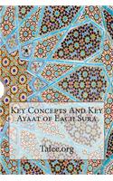 Key Concepts And Key Ayaat of Each Sura