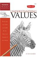 Understanding Values: Discover Your 