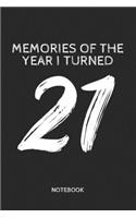 Memories of the Year I Turned 21 - Notebook