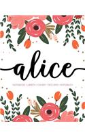 Alice