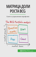 Матрица доли роста Bcg