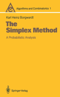 Simplex Method