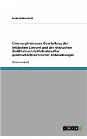 Eine vergleichende Darstellung der britischen Limited und der deutschen GmbH einschließlich aktueller gesellschaftsrechtlicher Entwicklungen