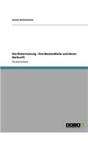 Ritterrüstung - ihre Bestandteile und deren Herkunft