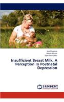 Insufficient Breast Milk, a Perception in Postnatal Depression