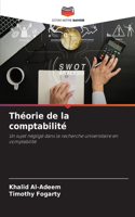 Théorie de la comptabilité