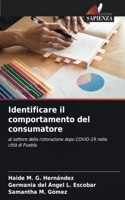 Identificare il comportamento del consumatore