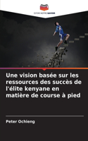 Une vision basée sur les ressources des succès de l'élite kenyane en matière de course à pied