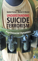 Understanding Suicide Terrorism