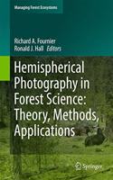 Hemispherical Photography in Forest Science: Theory, Methods, Applications