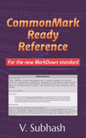 CommonMark Ready Reference