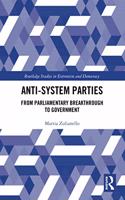 Anti-System Parties