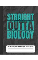 Straight Outta Biology