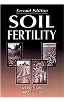 Soil Fertility