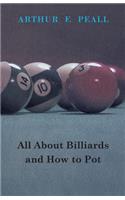 All about Billiards and How to Pot