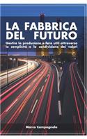 La Fabbrica del Futuro
