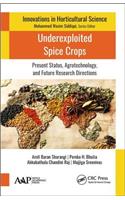 Underexploited Spice Crops