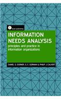 Information Needs Analysis