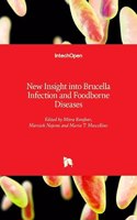 New Insight into Brucella Infection and Foodborne Diseases