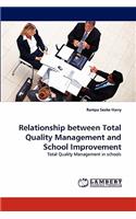 Relationship Between Total Quality Management and School Improvement
