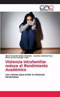 Violencia Intrafamiliar reduce el Rendimiento Académico
