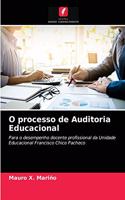 O processo de Auditoria Educacional