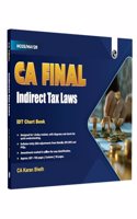Pw Ca Final-Indirect Tax Laws- Idt Chart Book by Ca Karan Sheth