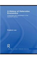 History of Heterodox Economics