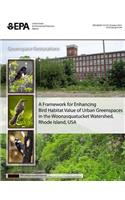 A Framework for Enhancing Bird Habitat of Urban Greenspaces in the Woonasquatucket Watershed, Rhode Island, USA