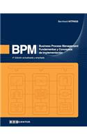 Bpm