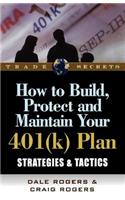 How to Build, Protect, and Maintain Your 401(k) Plan