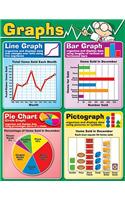 Graphs Chart