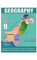 Geography of Pakistan