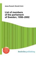 List of Members of the Parliament of Sweden, 1998-2002