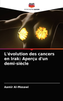 L'évolution des cancers en Irak