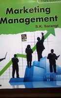 Marketing Management